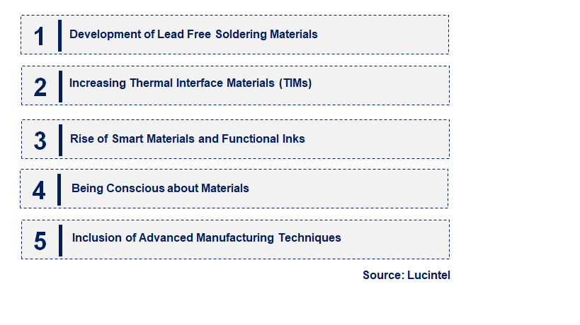 Emerging Trends in the Electronic Assembly Material Market